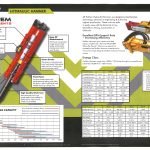 Hydraulic Hammer Pecker Breaker Demolition Utility Concrete